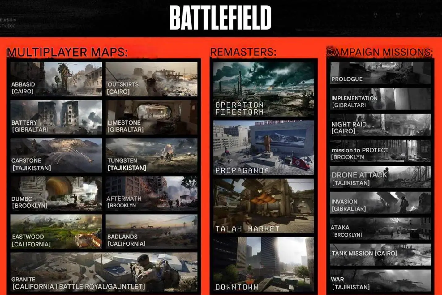 В Battlefield 6 будет 15 мультиплеерных карт и 9 сюжетных миссий - изображение