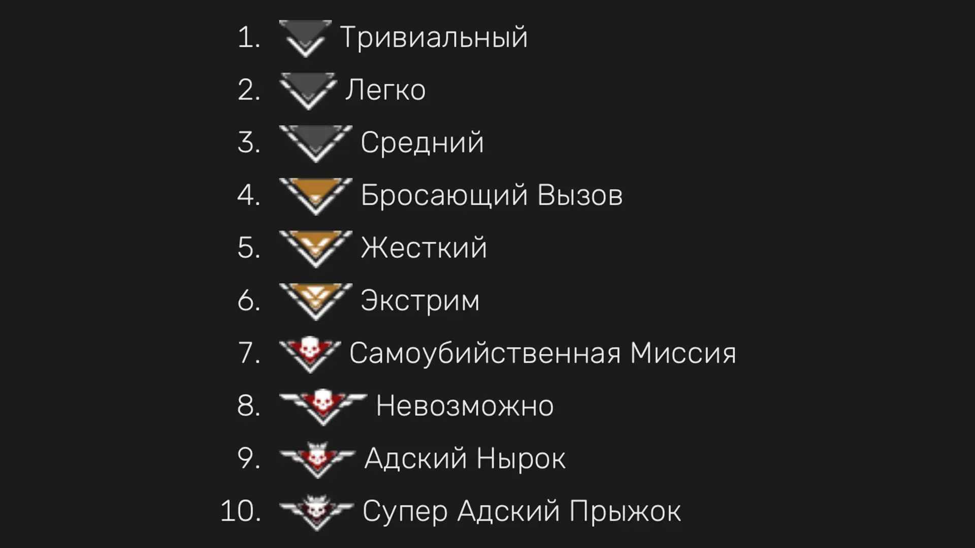 Helldivers 2. Фарм суперкредитов - изображение