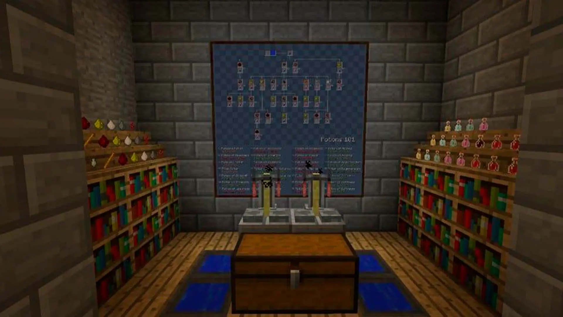 Minecraft. Бей как титан: готовим зелье силы без лишней магии - изображение