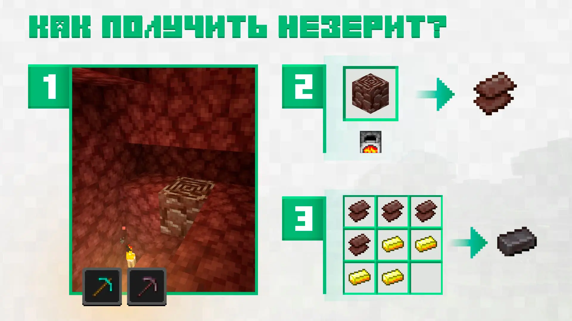 Minecraft. Незеритовая броня: как скрафтить, починить и улучшить - изображение