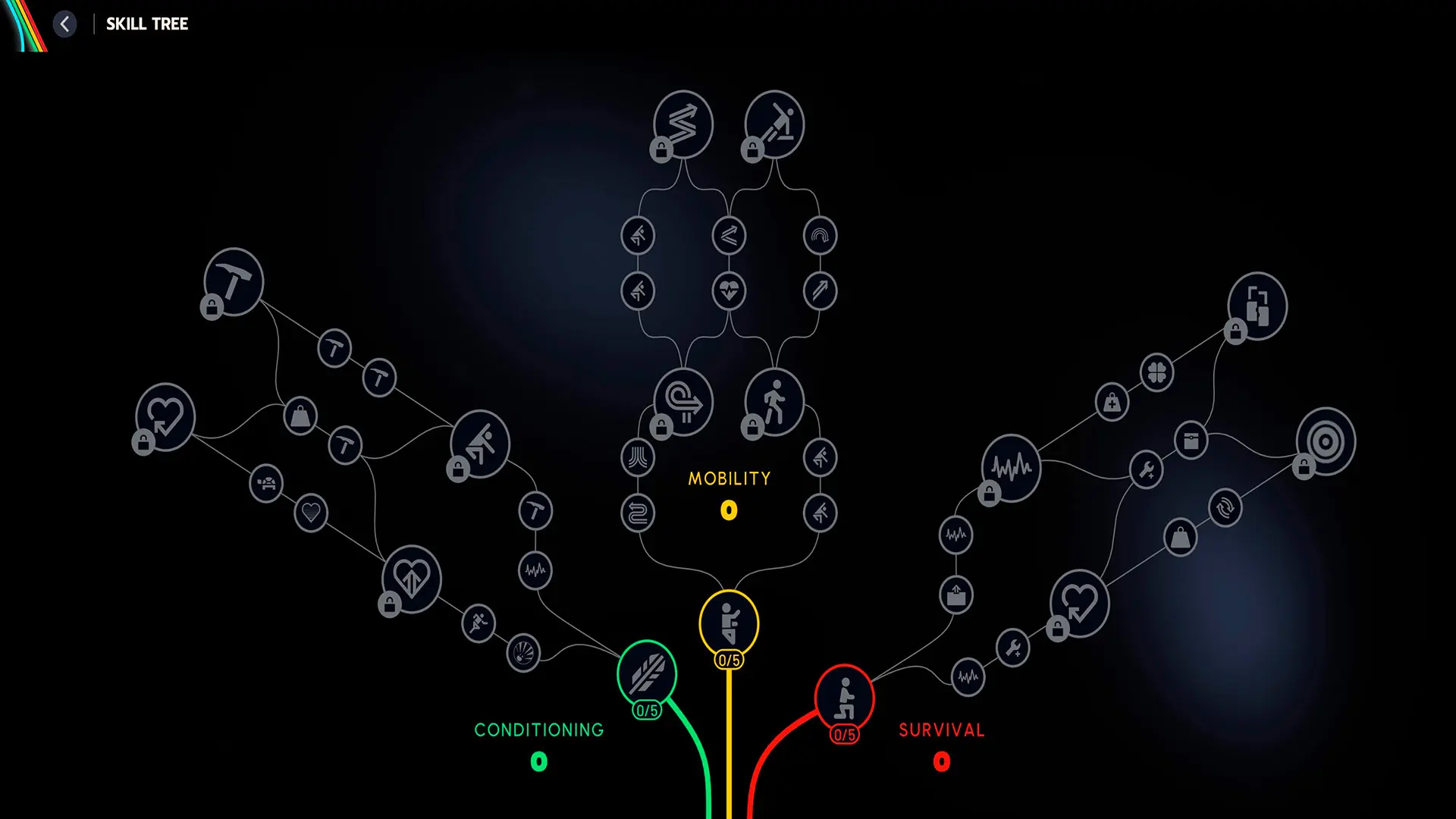 ARC Raiders. 12 советов для новичков - изображение