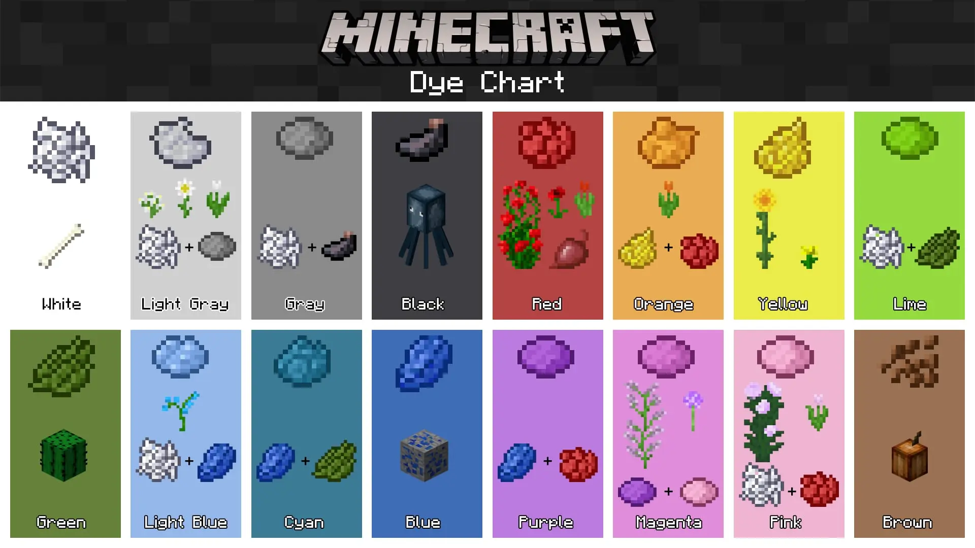 Minecraft. Как покрасить кожаную броню: пошаговая инструкция - изображение