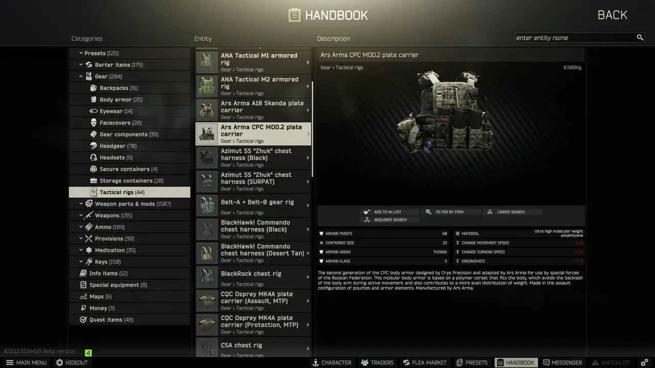 Escape from Tarkov. Всё, что нужно знать о броне - изображение