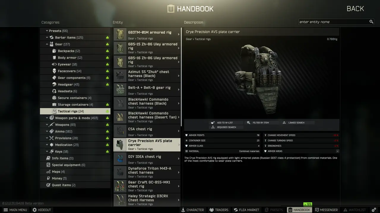 Escape from Tarkov. Всё, что нужно знать о броне - изображение