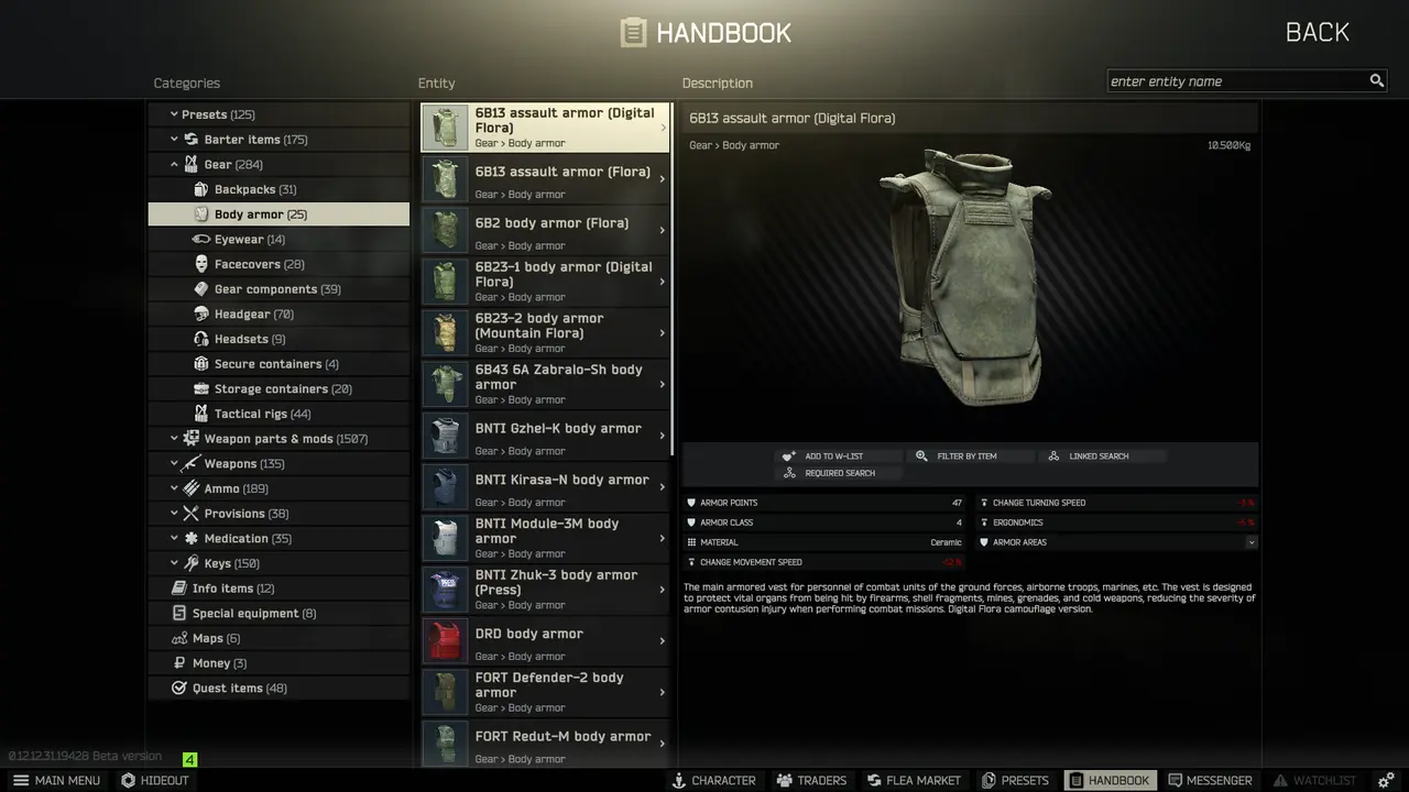 Escape from Tarkov. Всё, что нужно знать о броне - изображение