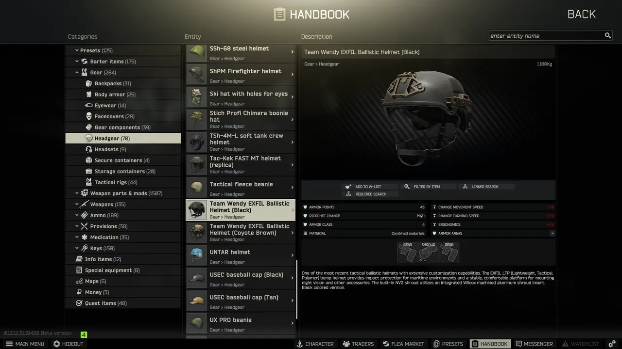 Escape from Tarkov. Всё, что нужно знать о броне - изображение