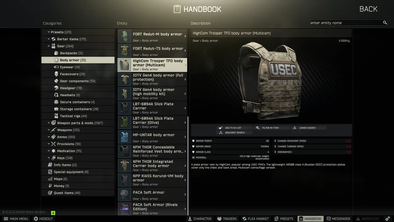 Escape from Tarkov. Всё, что нужно знать о броне - изображение