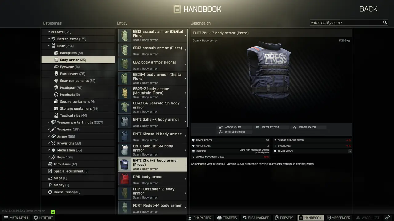 Escape from Tarkov. Всё, что нужно знать о броне - изображение
