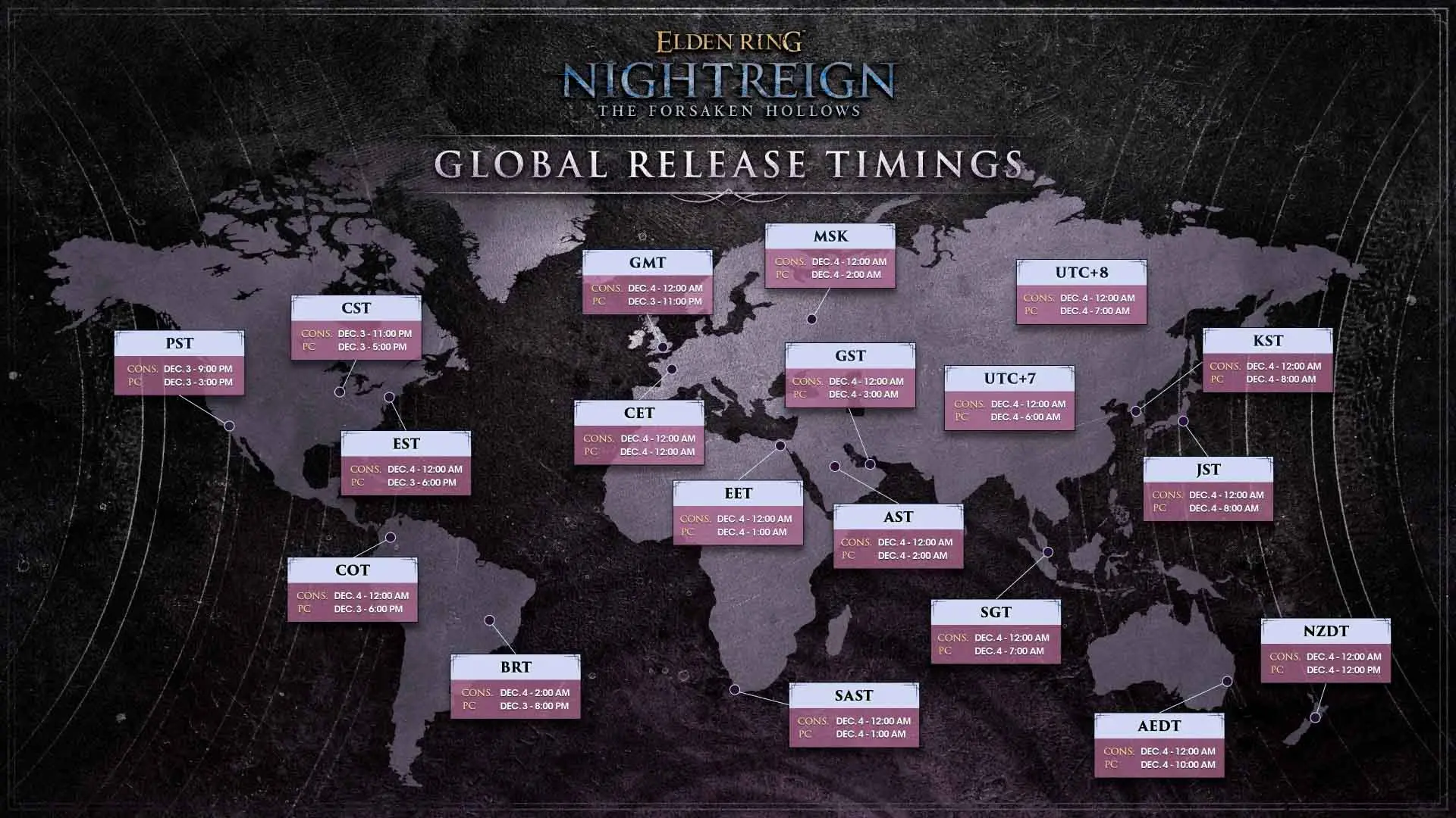 Elden Ring: Nightreign. Когда выйдет DLC The Forsaken Hollows - изображение