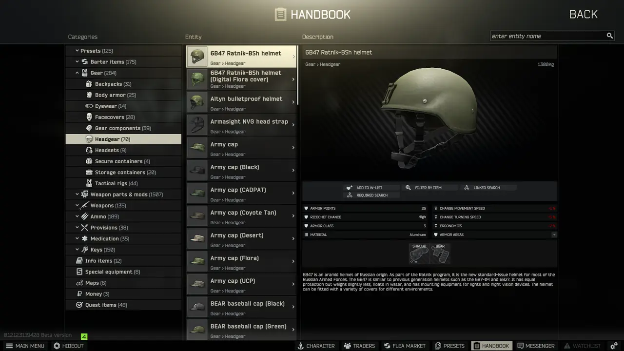 Escape from Tarkov. Всё, что нужно знать о броне - изображение