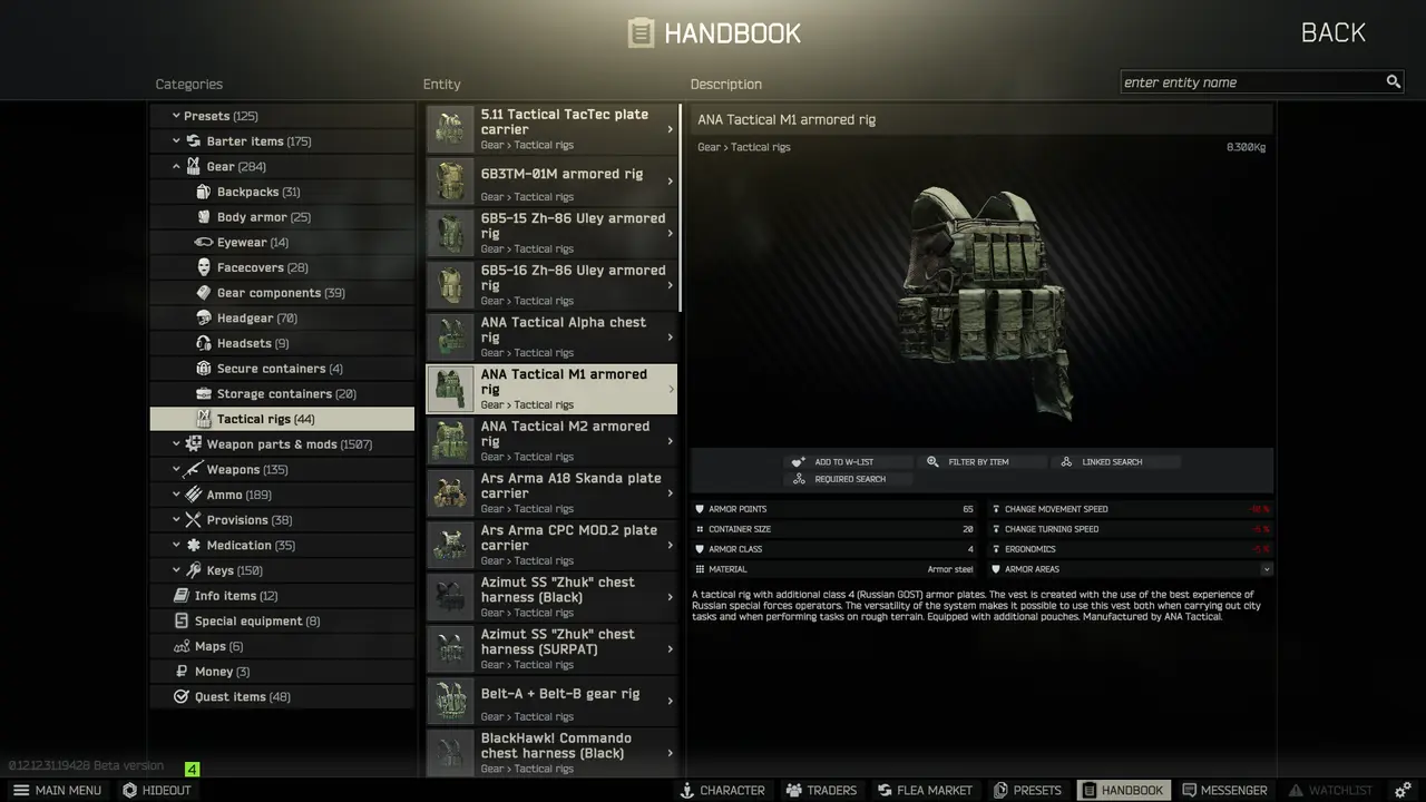 Escape from Tarkov. Всё, что нужно знать о броне - изображение