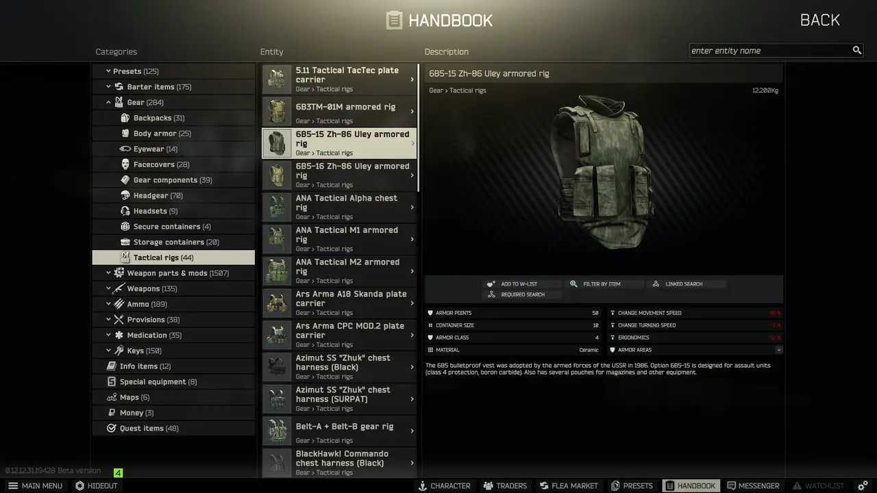 Escape from Tarkov. Всё, что нужно знать о броне - изображение