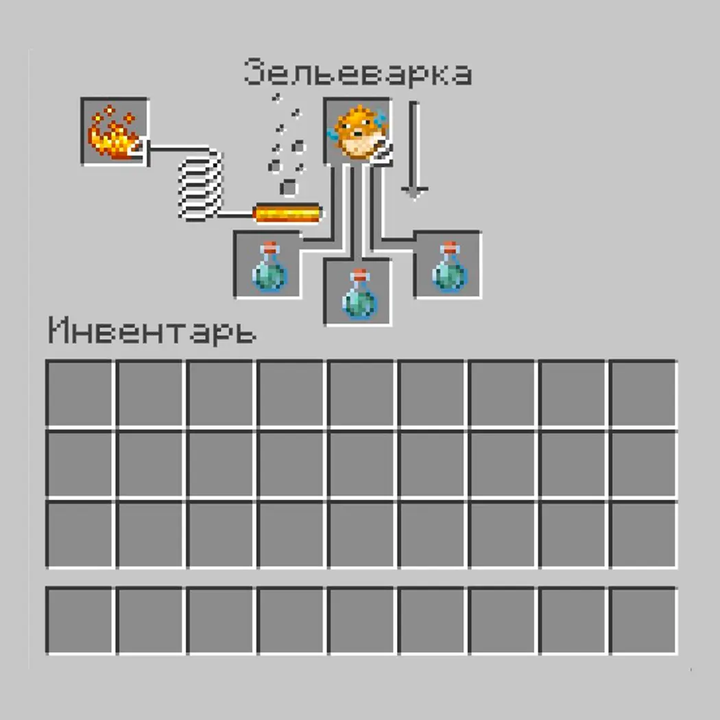 Minecraft. Зелье подводного дыхания: как сварить и зачем оно нужно - изображение