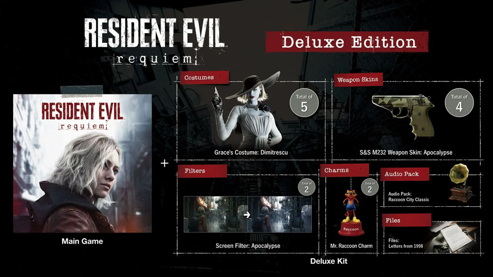 Resident Evil Requiem. Издания, предзаказ, бонусы - изображение