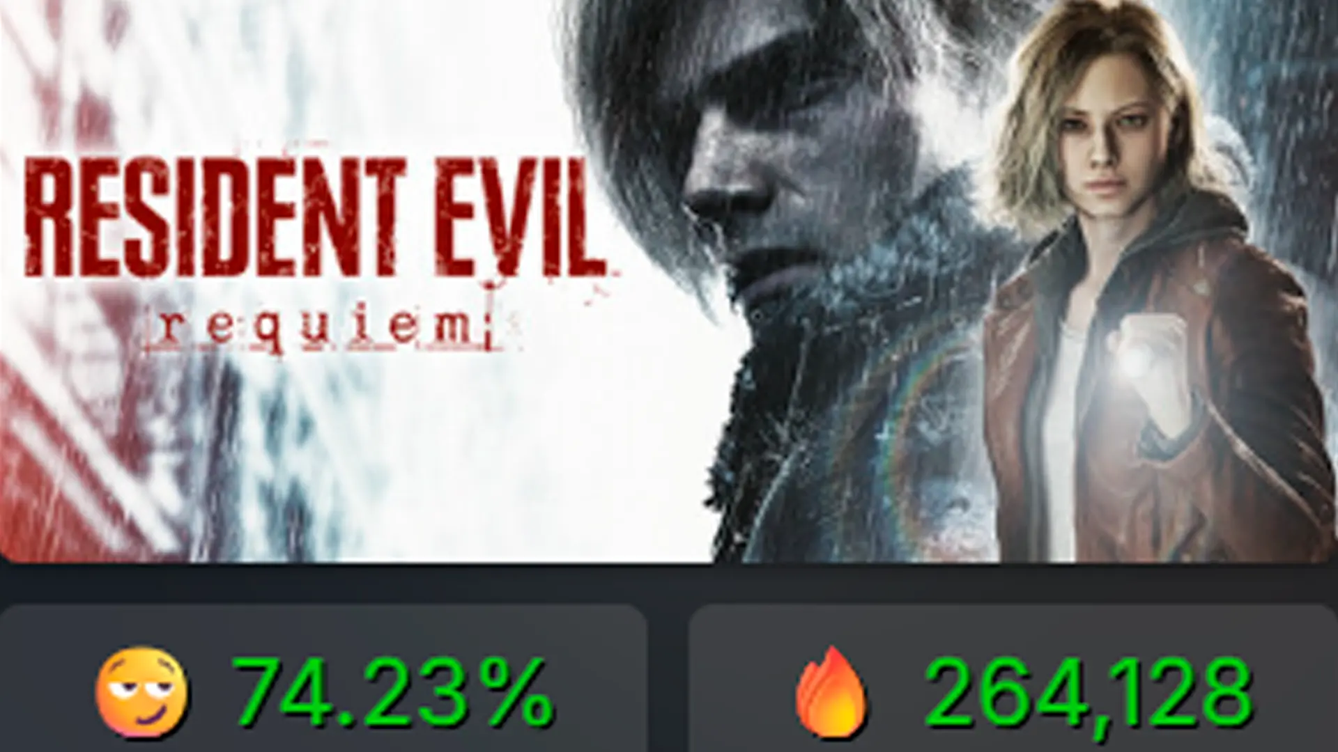 Онлайн Resident Evil Requiem в Steam превысил 264 тысячи человек - изображение