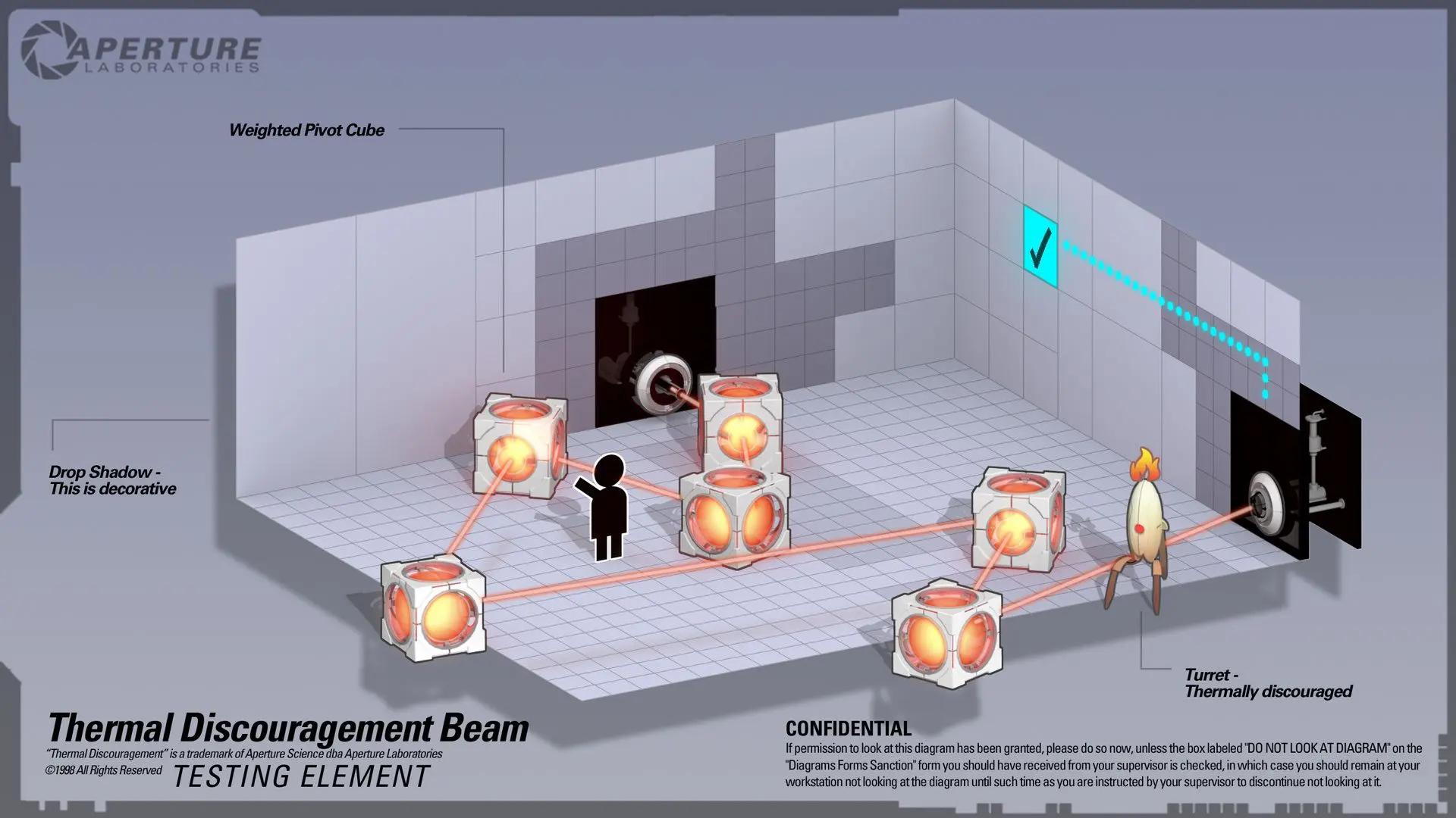 Обзор Portal 2. Научись мыслить порталами - изображение