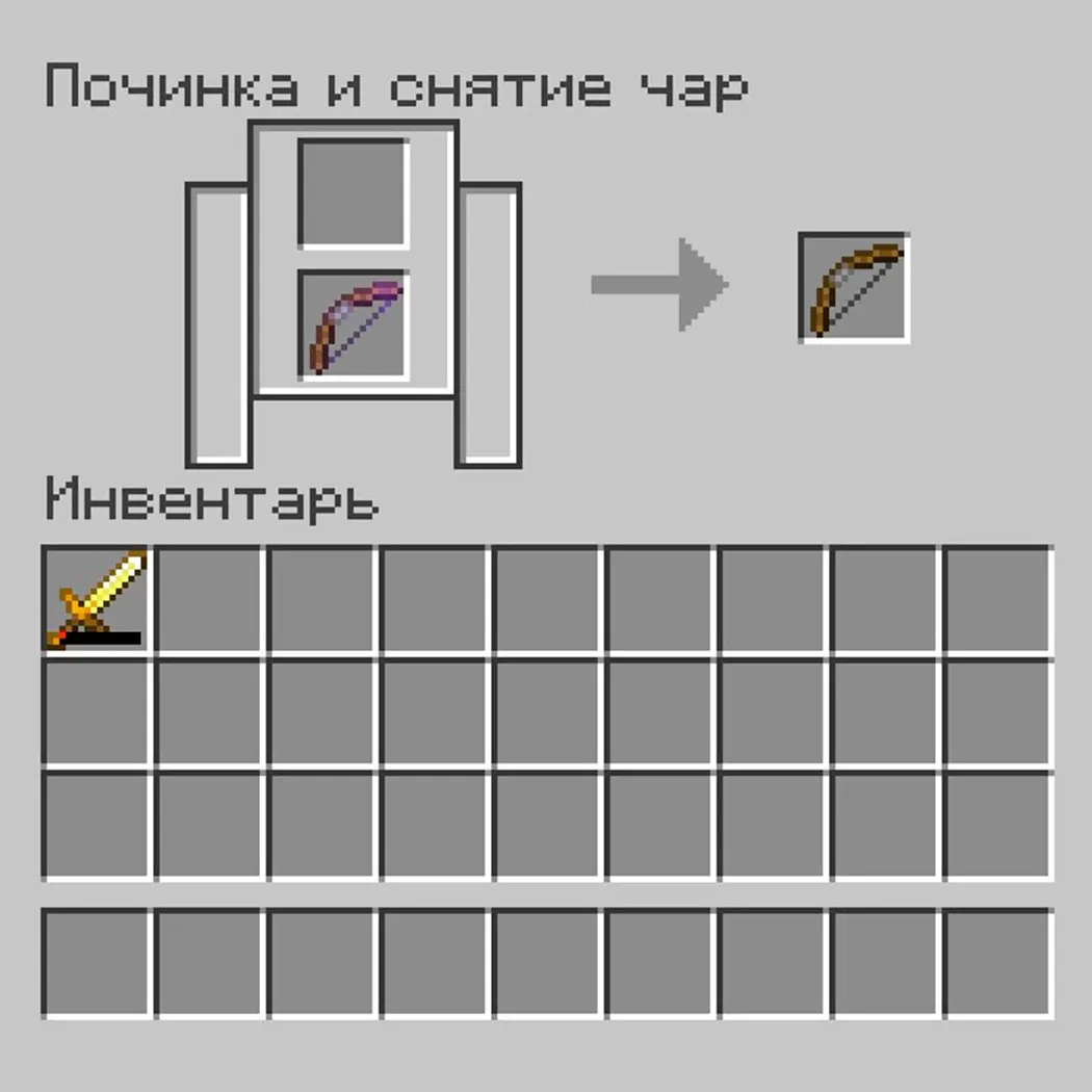 Minecraft. Как сделать точило: починка и снятие зачарований - изображение