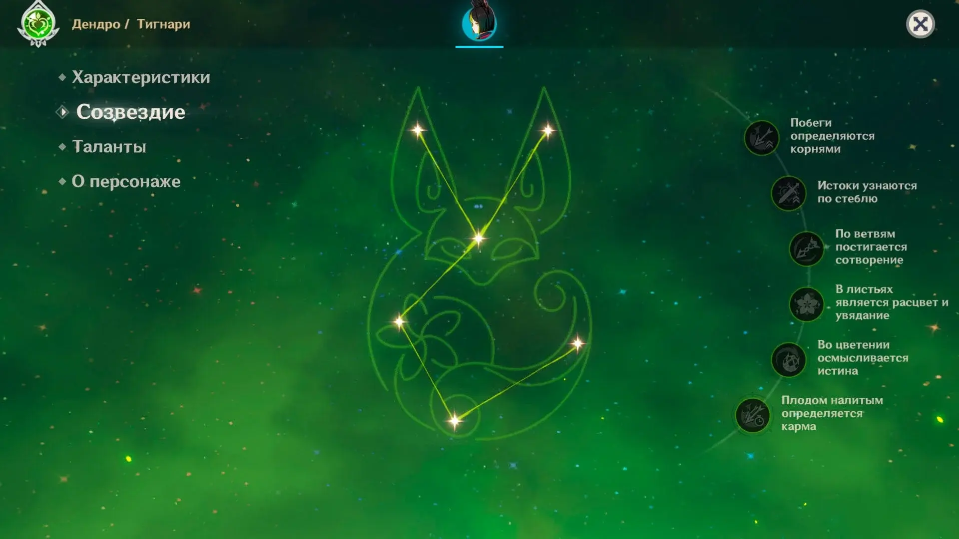 Genshin Impact. Разбор Тигнари: оружие, артефакты и созвездия - изображение