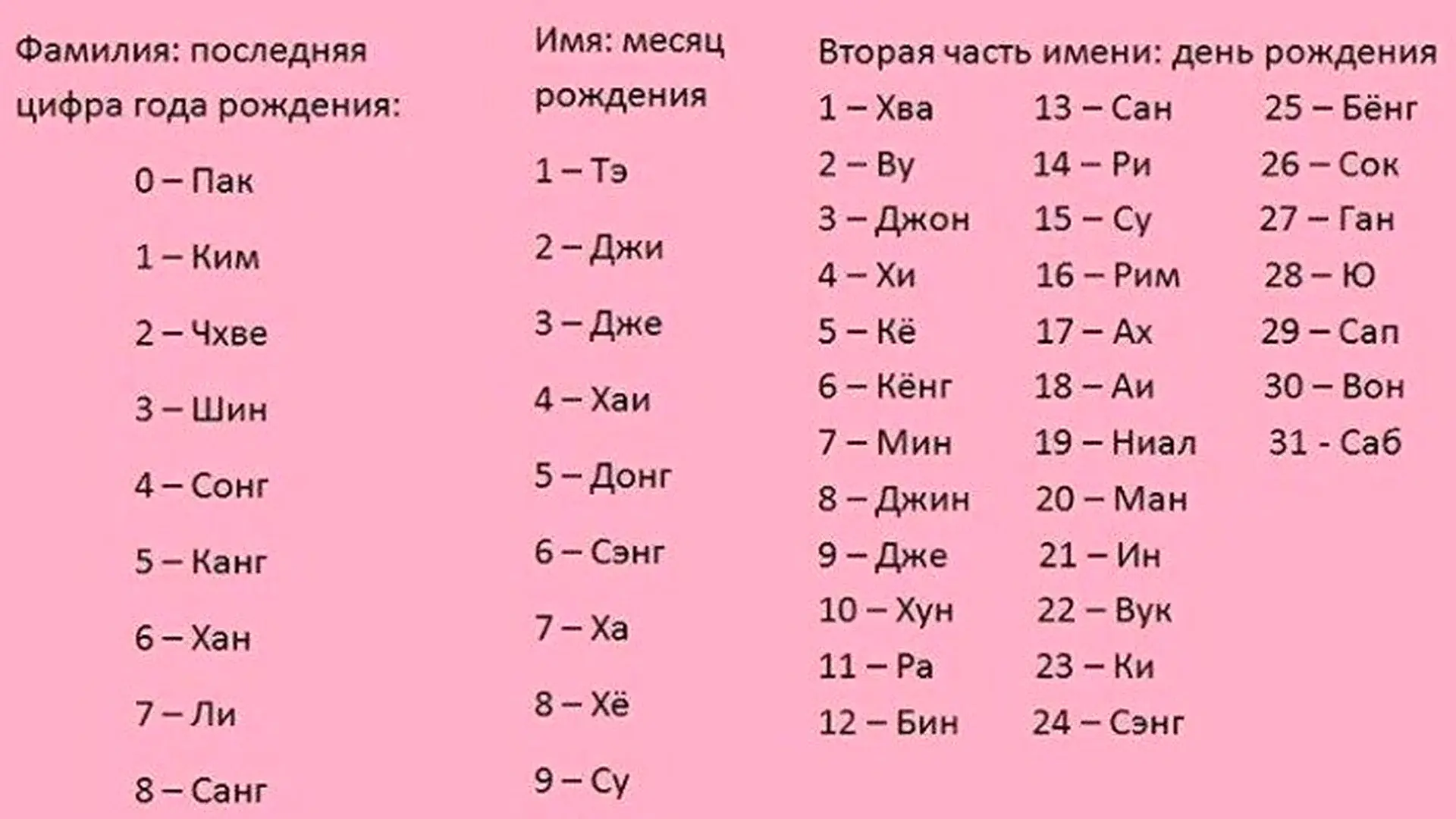 Никнеймы для игр: 500 крутых и оригинальных ников для парней и девушек - изображение