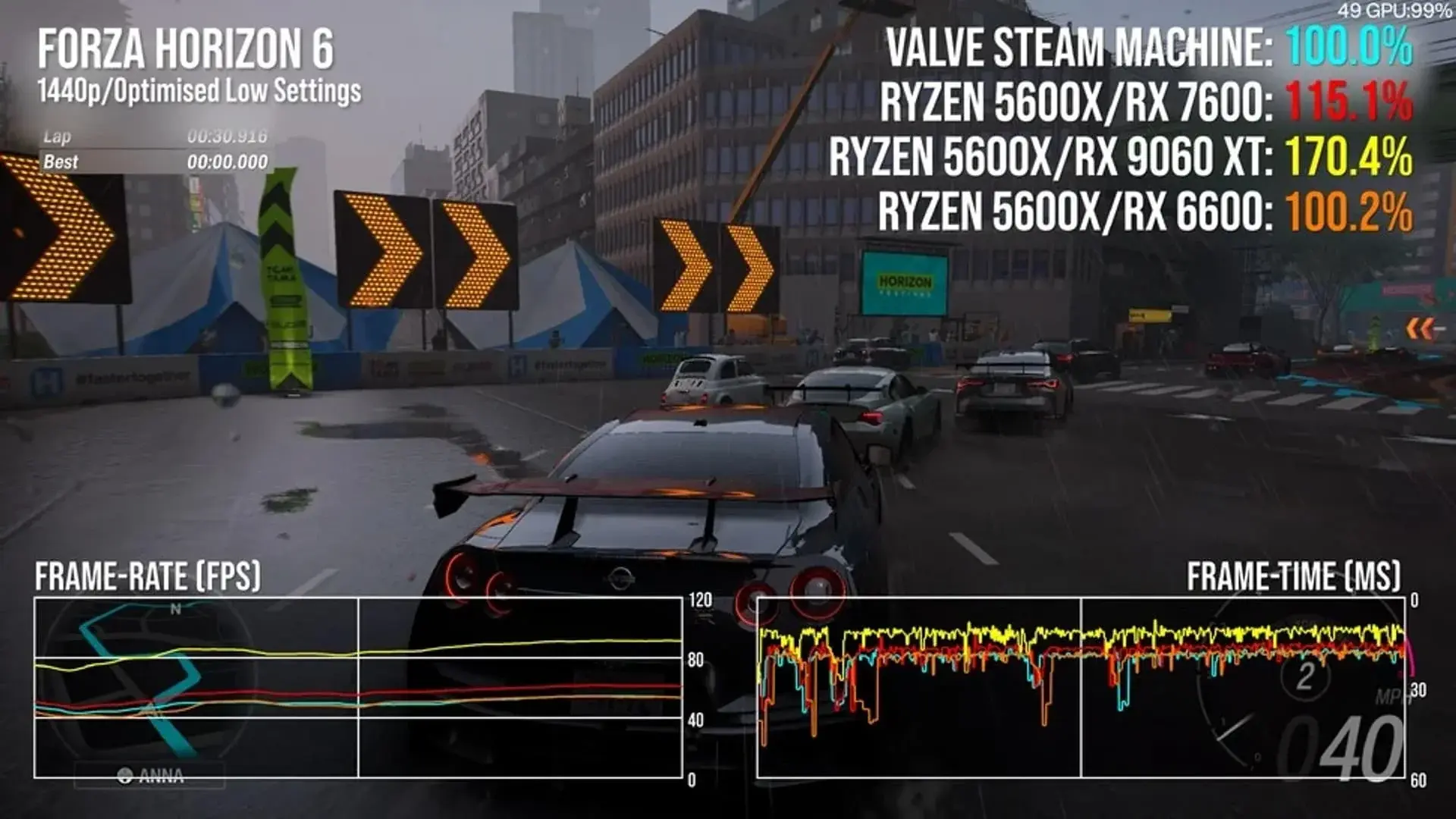 Обзор Steam Machine. Кубик, заслуживающий внимания - изображение