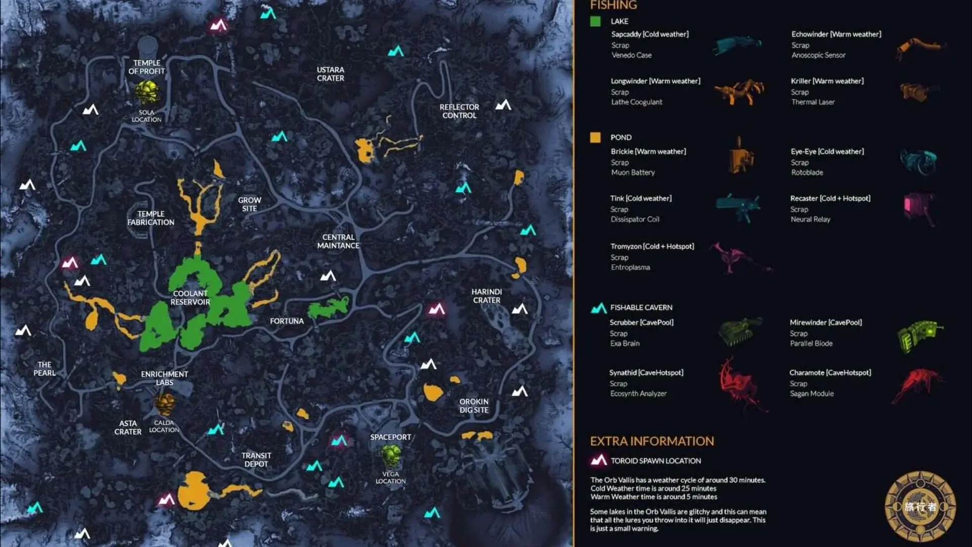 Warframe. Гайд по Долине Сфер: рыбалка и снаряжение - изображение