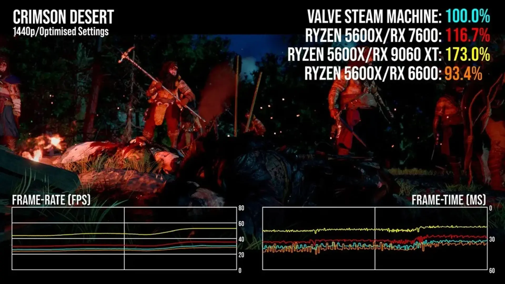 Обзор Steam Machine. Кубик, заслуживающий внимания - изображение