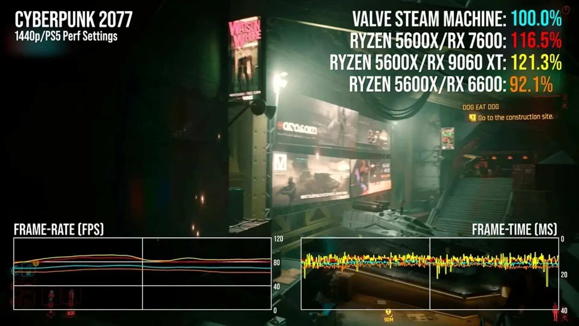 Обзор Steam Machine. Кубик, заслуживающий внимания - изображение