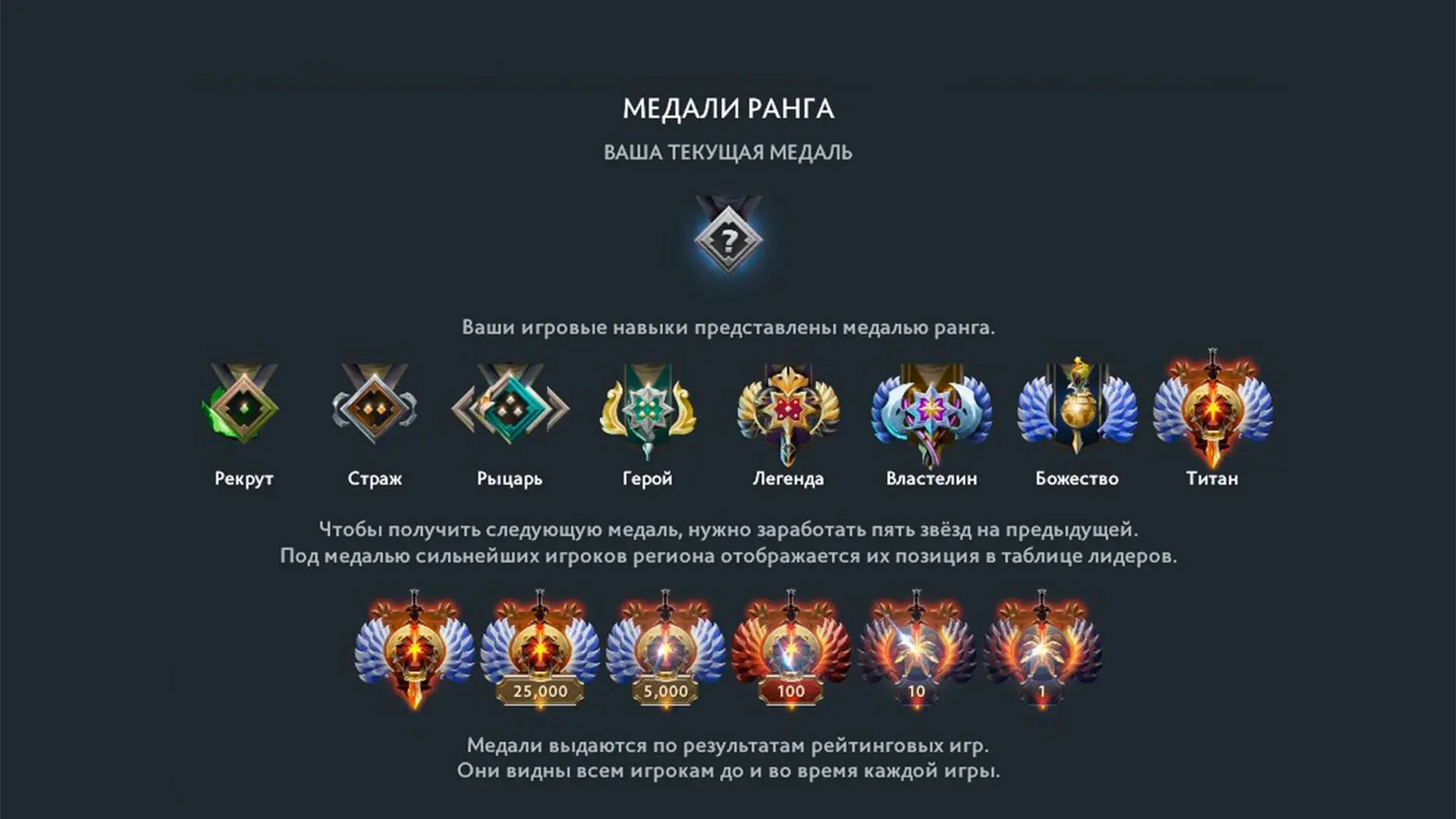 Dota 2. Как работает калибровка и перекалибровка - изображение