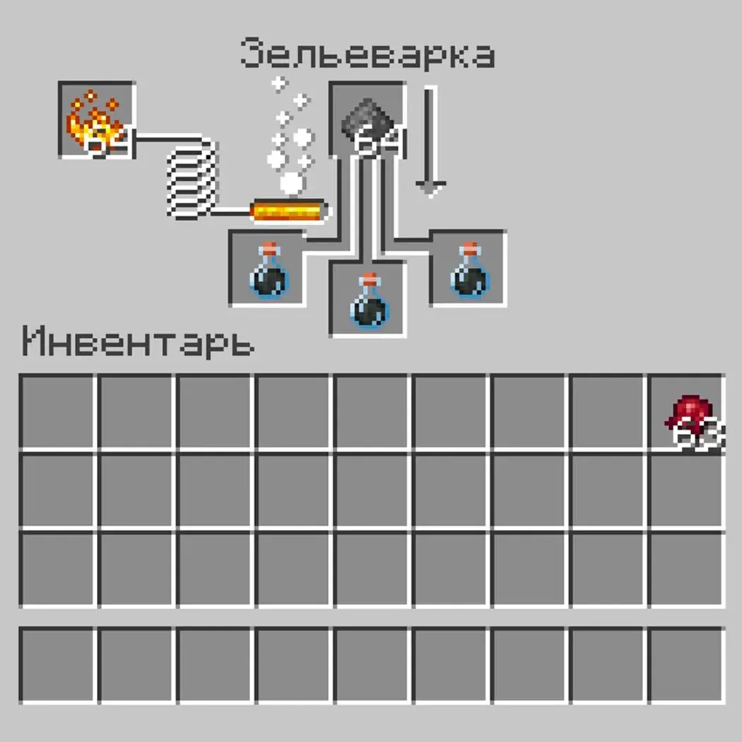 Minecraft. Как вылечить зомби-жителя: полное руководство - изображение