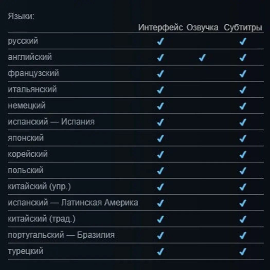 Есть ли русский язык в 007 First Light: субтитры и озвучка - изображение