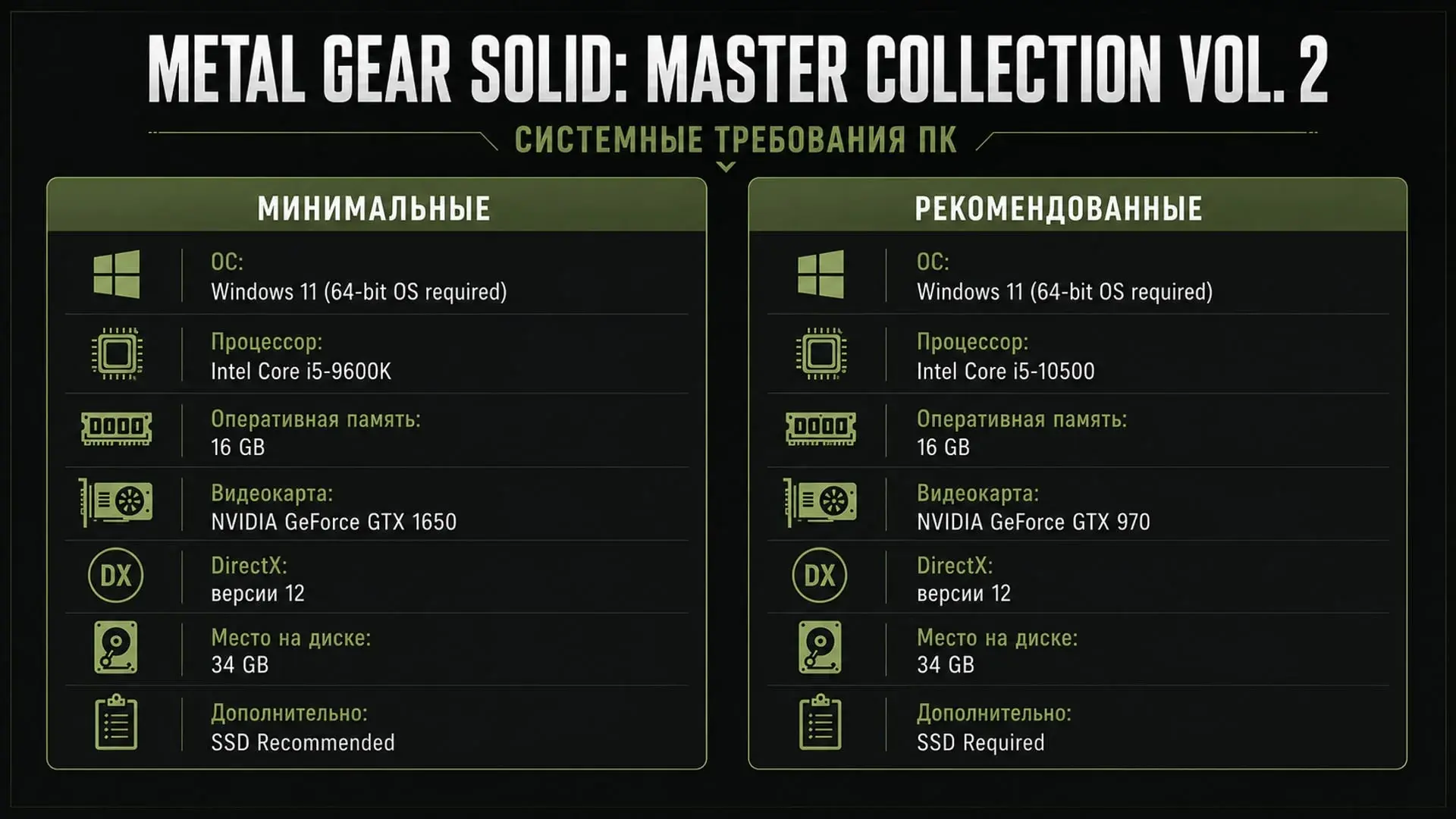 Версии MGS Master Collection Vol. 2: сравнение PC, PS5, Xbox и Switch - изображение