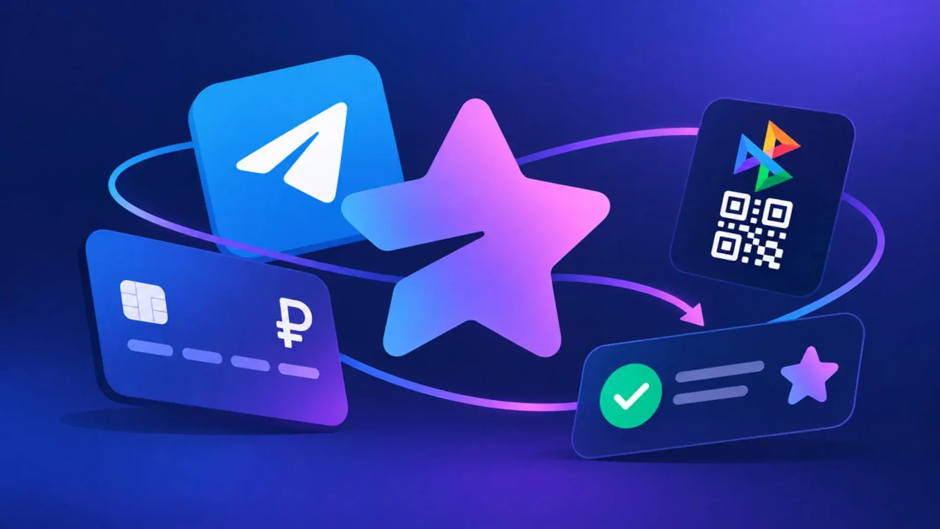 Как оплатить Telegram Premium в России в 2026 году - изображение