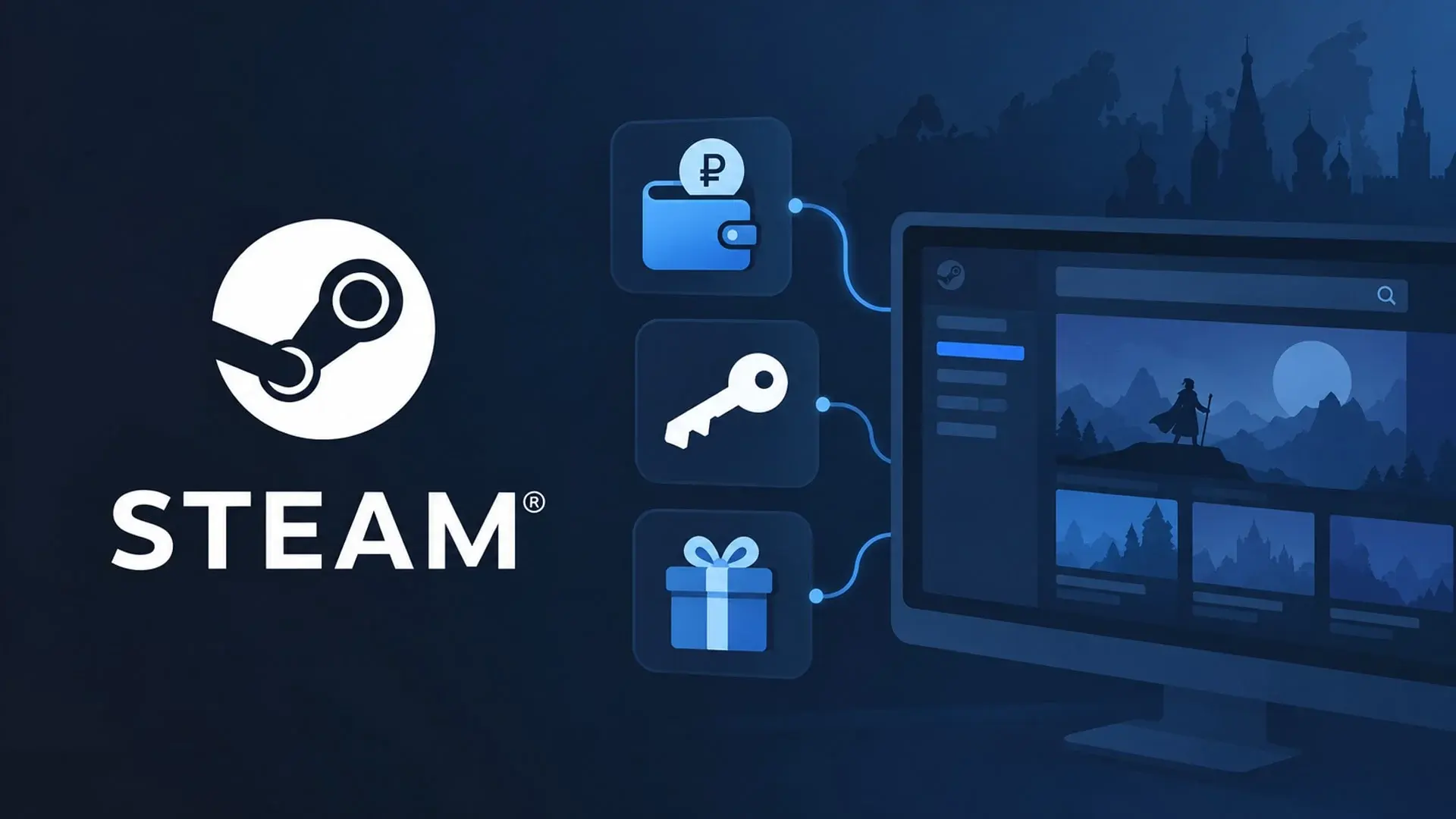 Как купить игру в Steam в России в 2026 году: кошелёк, ключ или подарок - изображение