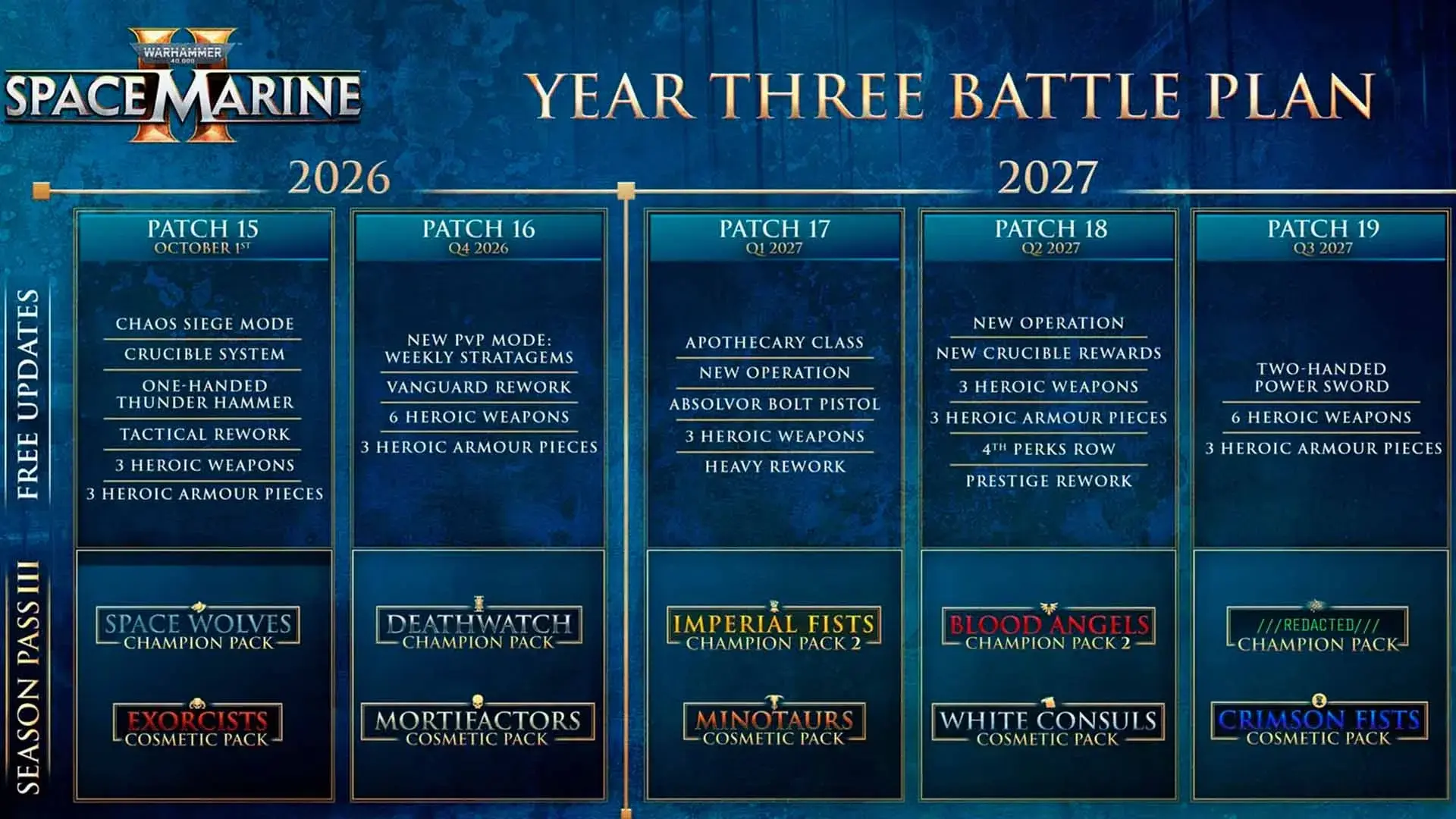 Всё о новом обновлении 15.0 для Warhammer 40,000: Space Marine 2 - изображение